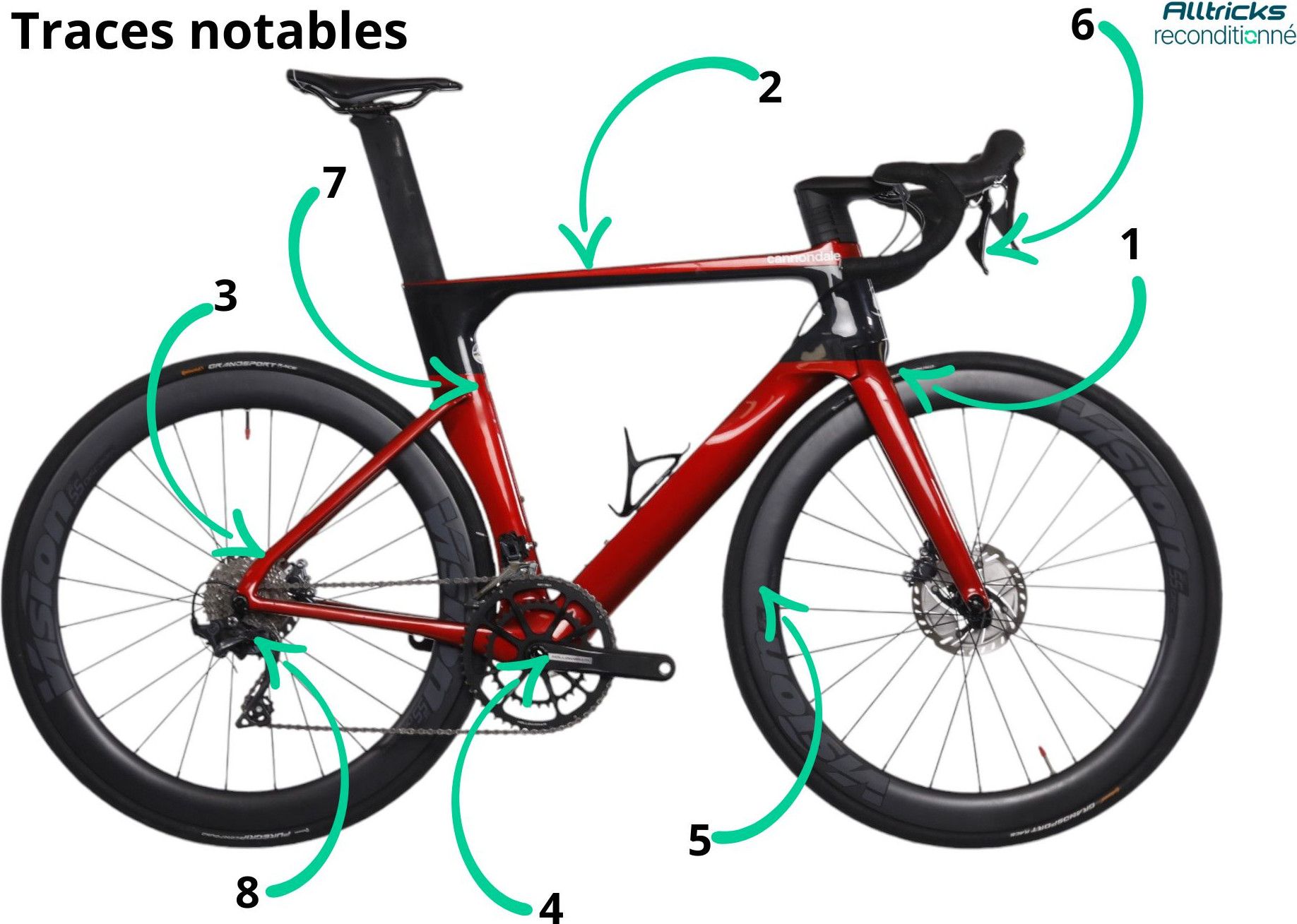 DUAL EVOLUTION 赤　4コン Refurbished Product - Cannondale SystemSix Carbon Ultegra Shimano