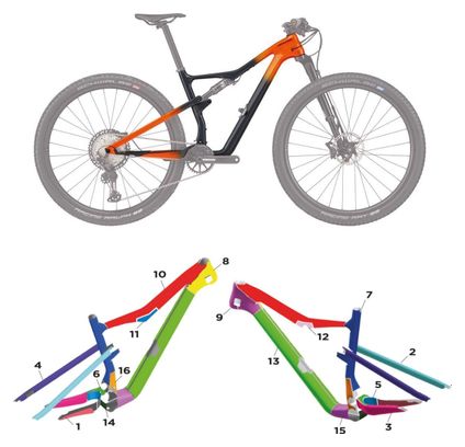 Cannondale Scalpel FS - 2020 - L - Mat