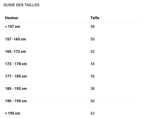 Produit reconditionné · BMC SLR 02 TWO Carbone AXS 11V · Rouge / Vélo de route / BMC | Bon état