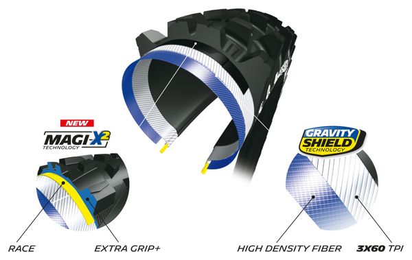 Pneumatico MTB MICHELIN Wild Enduro Magi-X Tubeless Ready 27,5 '' pieghevole nero