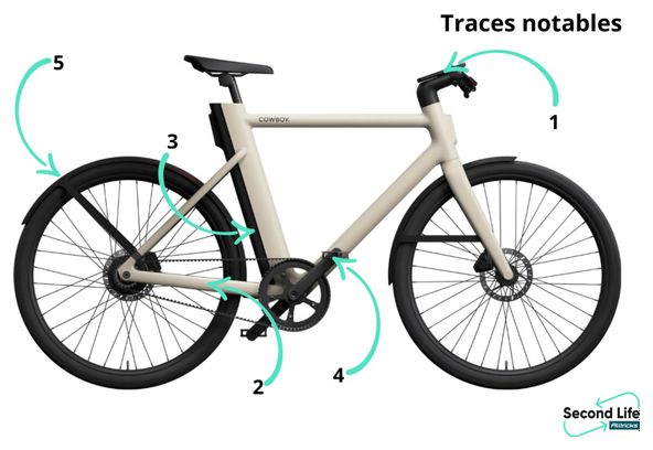 Produit Reconditionné - Vélo de Ville Electrique Cowboy 4 Courroie Mono Vitesse 27.5'' Sable Beige