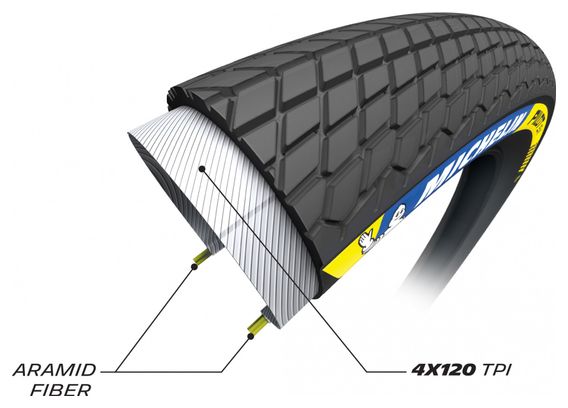 Michelin Pilot SX Racing Line 20'' Tubeless Ready Soft BMX Race Band