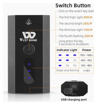 Strong light outdoor bike flashlight 360 DEGREE ROTATION
