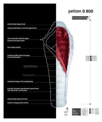 Patizon Slaapzak G 800 Grijs/Rood