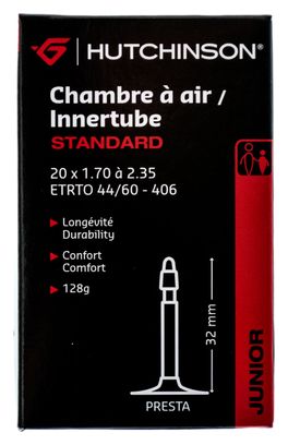 20 x 2.35 inner tube clearance