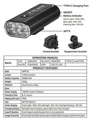 Lampe de guidon de vélo haute puissance 1500 Lumen  5 modes étanche