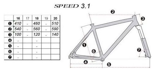 Cadre VTT Keops Speed 3.1 roues 26P taille M