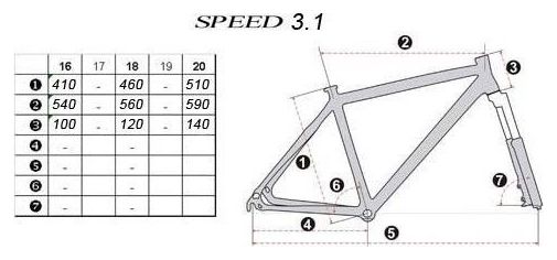 Cadre VTT Keops Speed 3.1 roues 26P taille M