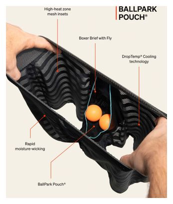 Boxer Saxx DropTemp Cooling Mesh Fly Jungle Uomo Nero