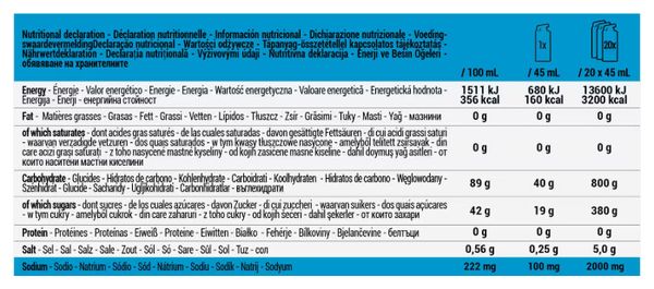 Energie-Gel-Pack Decathlon Nutrition 1.08 Proline Neutral 4x60g