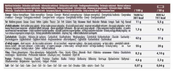 Energierijke repen Decathlon Nutrition 1:08 Proline Cacao 5x50g