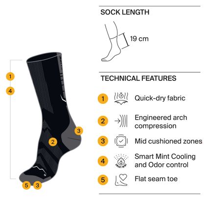 Buff DryFlx Blue Socks