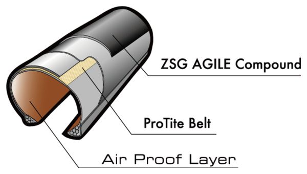 Pneu Route Panaracer Agilest Duro 700 mm Tubeless Ready Souple ZSG Agile Compound ProTite Belt Noir