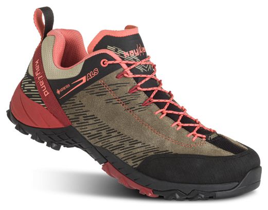 Decathlon Wanderschuhe Damen Hoher Schaft Kayland Revolt Gore-Tex