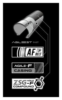 Pneu Route Panaracer Agilest Fast 700 mm Tubetype Souple ZSG Agile-F Compound Agile-F Belt Noir
