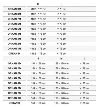 Vélo VTC 28  Homme - ROMET - Orkan 3 - GRIS