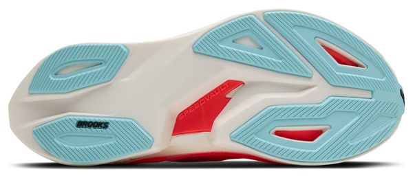 Brooks Hyperion Max 3 Damesschoenen Wit/Multicolor