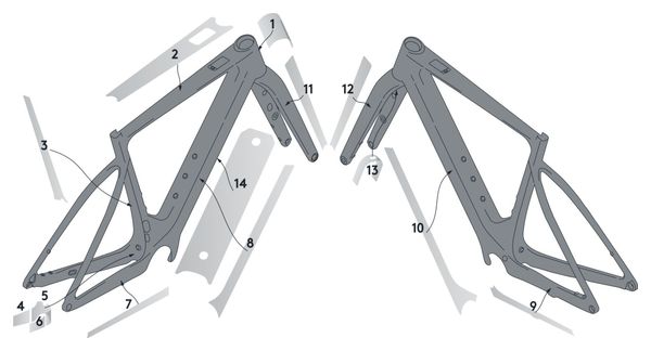 Kit de Protection Syncros pour Cadre Scott Solace E-Ride Transparent Brillant