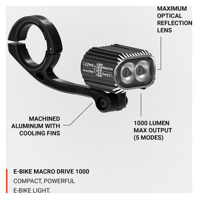 Lezyne E-Bike Macro Drive 1000 front light Black