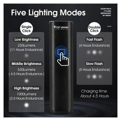 Bright LED front bike light suspended mount