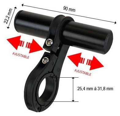 Espace supplémentaire sur guidon de vélo .