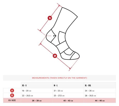Chaussettes vélo Cyclisme Homme et Femme S1 Red Flamme Rouge Rouge
