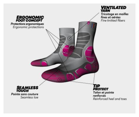 CHAUSETTES RANDO MID X-LIGHT GRIS/ROSE