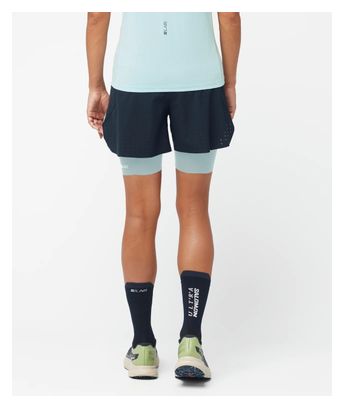 Short 2-en-1 Salomon S/LAB Ultra Bleu Femme