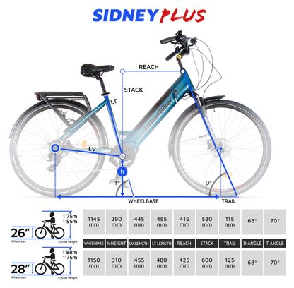 Vélo Ville Electrique Urbanbiker Sidney PLUS  Moteur Central  540 Wh (36v 15Ah)  Roue 26"