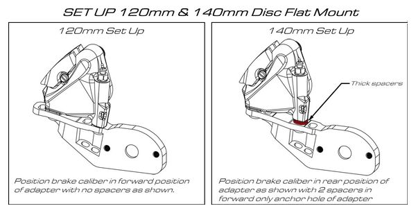 Kit Adaptateur Elevn Flat-Mount Disque 120mm