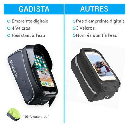 Sacoche telephone velo pour cadre étanche  munie de PAD de protection pour ne pas rayer le cadre