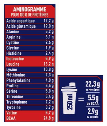 Apurna Vanilla Protein Drink 720g