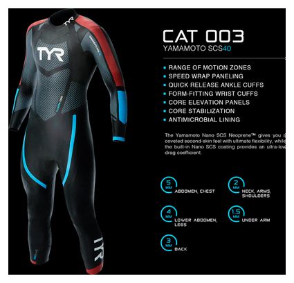 Combinaison Néoprène Homme TYR Catégorie 3 Wetsuit Noir Rouge Bleu