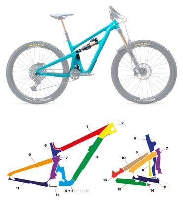 Yeti Sb 150 - 2019 - M - Mat