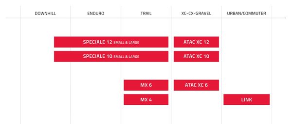 Time MX 6 Clipless Pedalen Zwart Paars