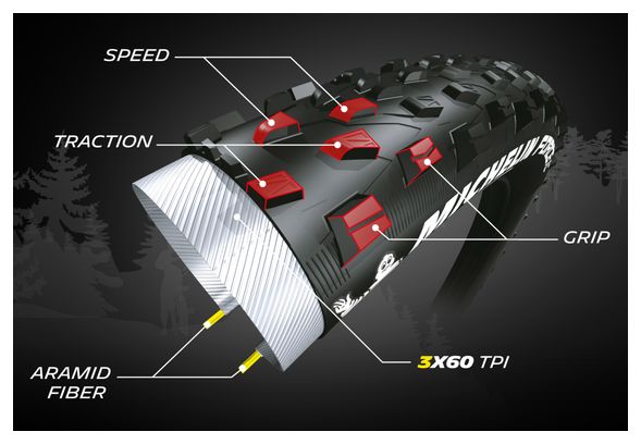 Neumático MTB Michelin Force XC Performance Line 26 &#39;&#39; Tubeless Ready Plegable