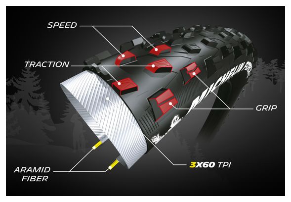 Pneumatico MTB Michelin Force XC Performance Line 26 &#39;&#39; Tubeless Ready pieghevole