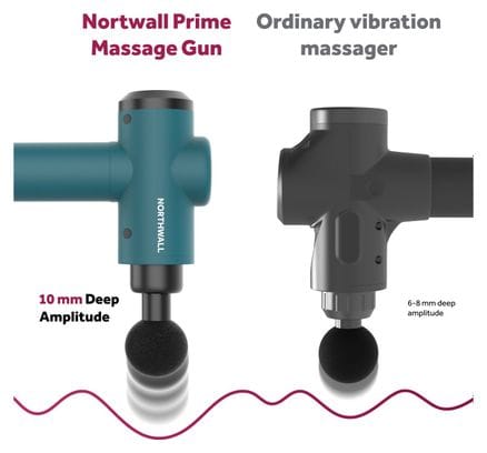 Massage Gun Northgun PRIME Green