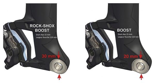 FYB- Kit complet - flat mount  - axe 15 mm - longueur 110 mm - Boost