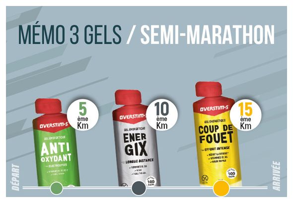 OVERSTIMS HALF-MARATHON Pack + RUNNING Riem