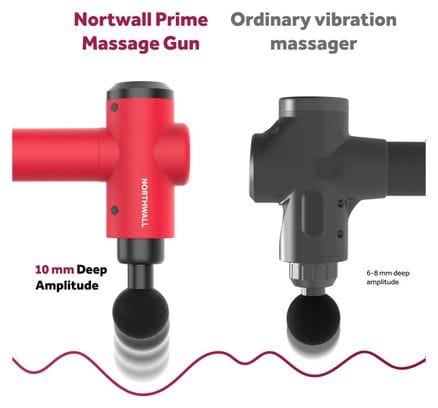 Massage Gun Northgun PRIME Red