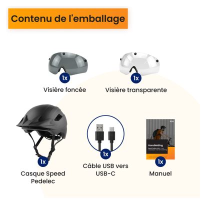 R2B Casque vélo adulte pour Pedelec et Moped + Visière transparente supplémentaire