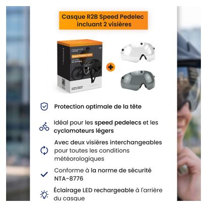 R2B Casque vélo adulte pour Pedelec et Moped + Visière transparente supplémentaire