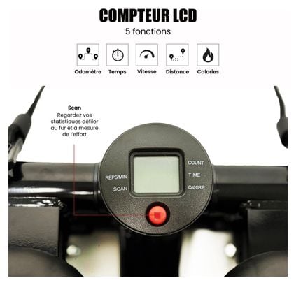 Mini stepper avec compteur et bandes de résistance - CARE