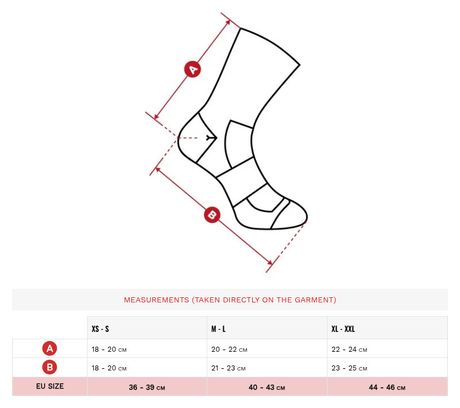 Chaussettes vélo avec laine mérinos Cyclisme Homme et Femme SRX Arbor Vert