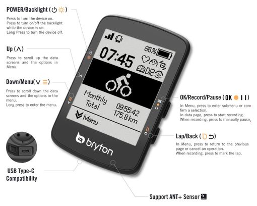 Bryton Rider 460 D GPS Computer Sensor Bundle (Trittfrequenz + Herzfrequenz)