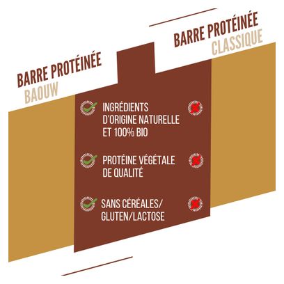 Barre protéinée Bio Baouw Caramel Pécan - 50g