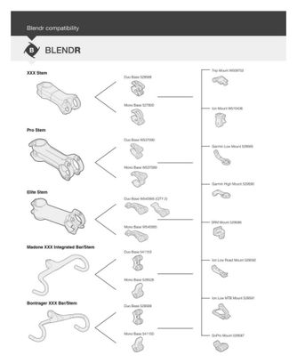 BONTRAGER Blendr Duo Base 541153 Madone Stem 