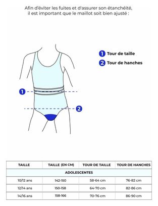 Maillot de bain 1P Menstruel pour ados - Flux moyen - Noir