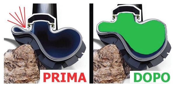 Inserti Protezioni Tubeless MTB Barbieri Anaconda 27.5'' (coppia)
